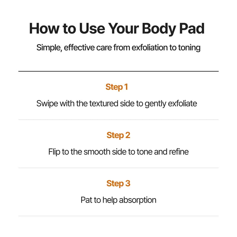 TXA Body Clarifying Pad - Deodorant Pad for Dark Underarms, Knees, and Elbows, Exfoliating Scrub