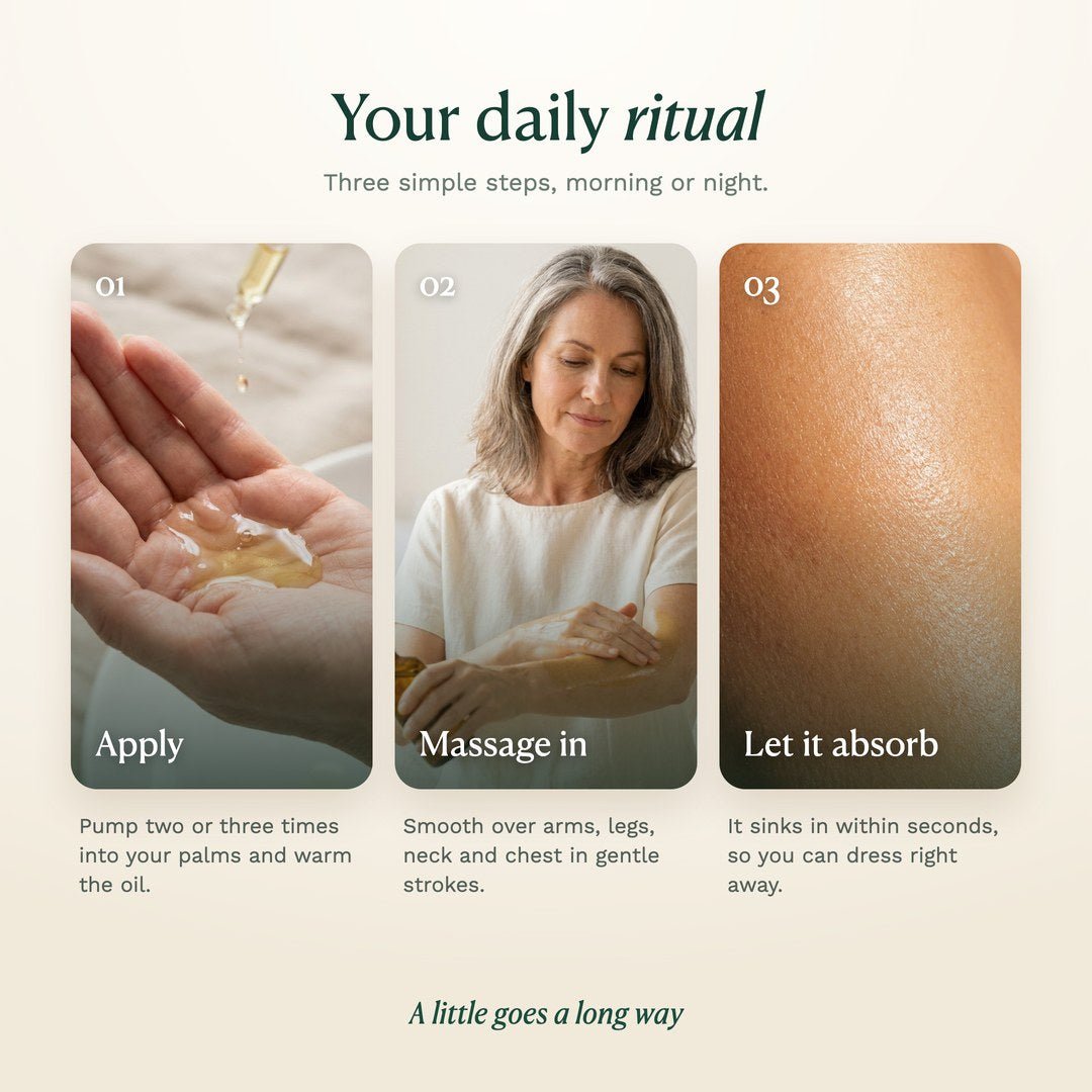 Glormate Overnight Firming Oil application routine