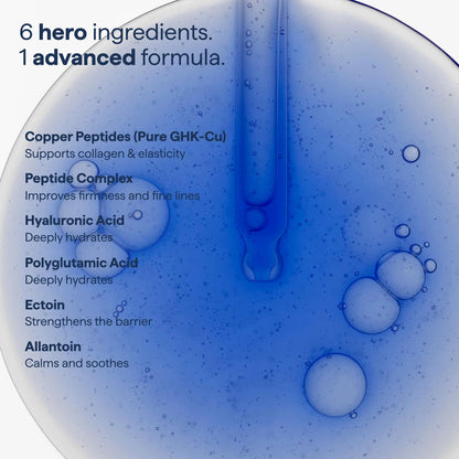 Copper Peptide Complex Advanced Firming Serum with 1% Pure GHK-Cu for Collagen Support