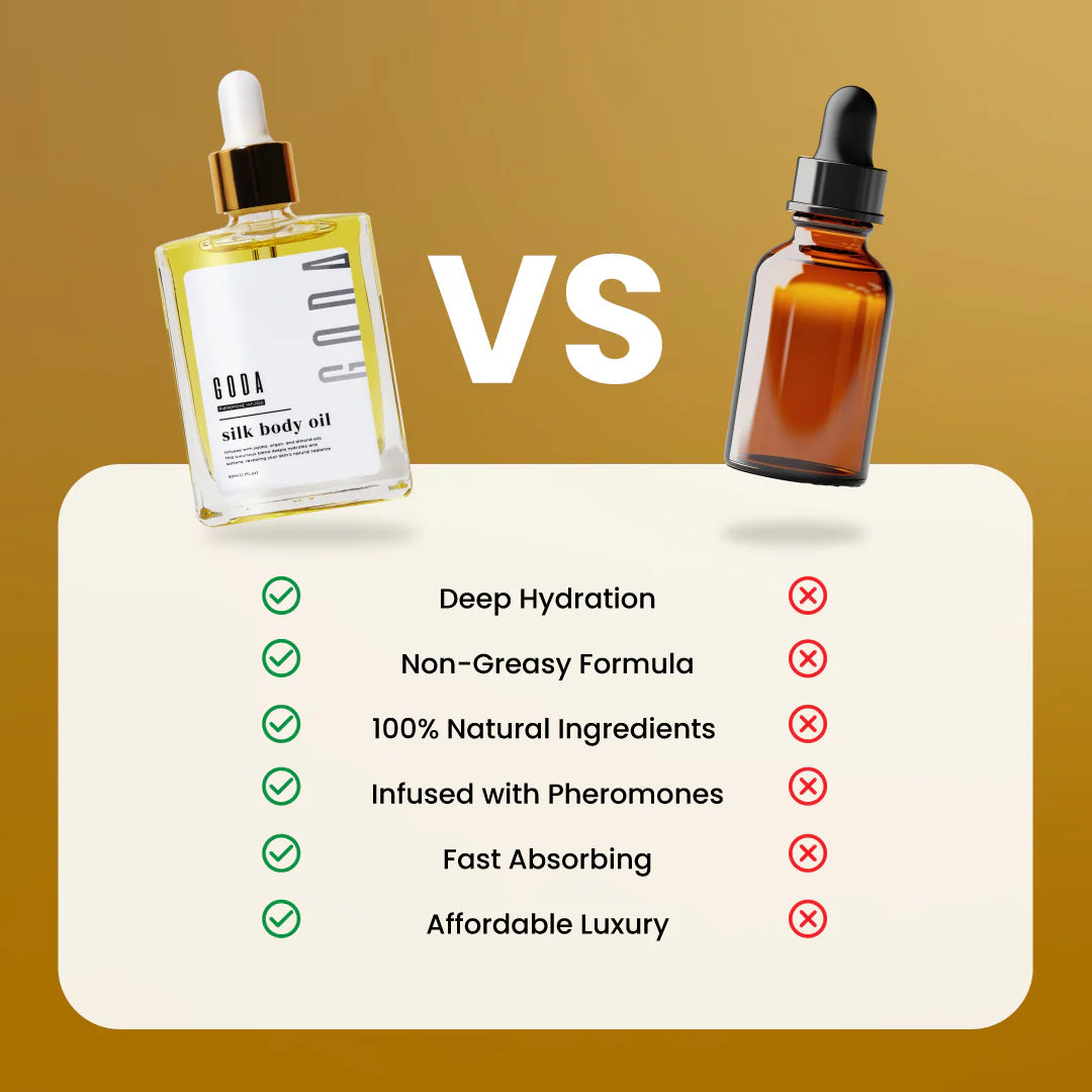 Silk Body Oil - Age-Defying Formula with 6 Essential Oils for Firming