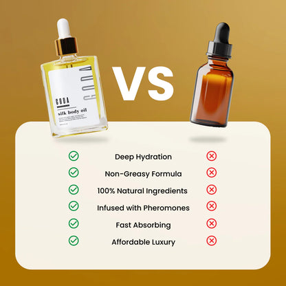 Silk Body Oil - Age-Defying Formula with 6 Essential Oils for Firming