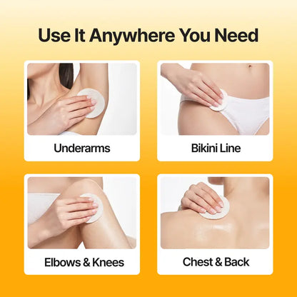 TXA Body Clarifying Pad - Deodorant Pad for Dark Underarms, Knees, and Elbows, Exfoliating Scrub