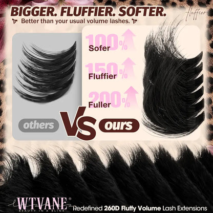 280Pcs Thick Lash Clusters 260D Dramatic 14-24mm Mega Volume D Curl Fluffy Individual Extensions