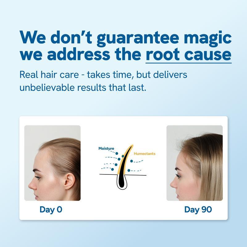 Advanced Hair Growth Roll-On Serum with 3% Rosemary and Potent Growth Complexes - Precision Scalp Applicator
