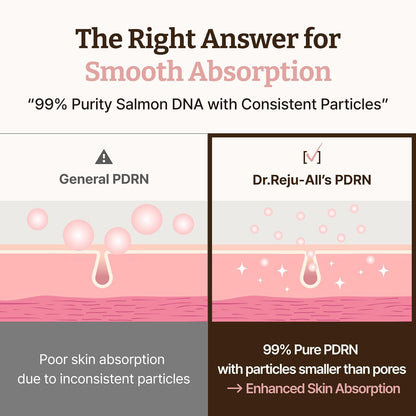 Advanced PDRN Rejuvenating Cream Max - 99% Pure Salmon DNA Gel Moisturizer for Glass Skin