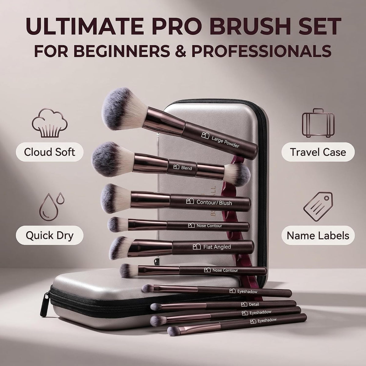 Professional 20Pcs Makeup Brush Set with Travel Case, Premium Synthetic Bristles for Foundation & Eyeshadow