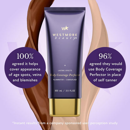 Waterproof Body Foundation and Concealer - Long-Lasting Coverage for Tattoos, Scars, and Stretch Marks (3.5 Fl Oz)
