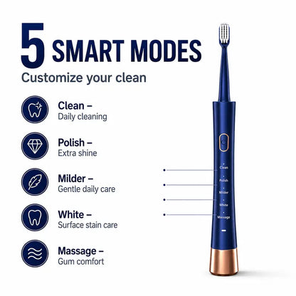 Adults' Type-C Rechargeable Electric Toothbrush with 8 Brush Heads, 5 Modes & Timer