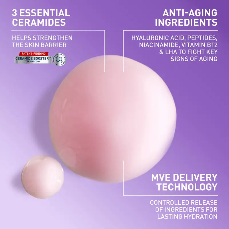 Anti-Aging Serum with 5 Active Ingredients and Ceramides for Hydrated, Plumper Skin