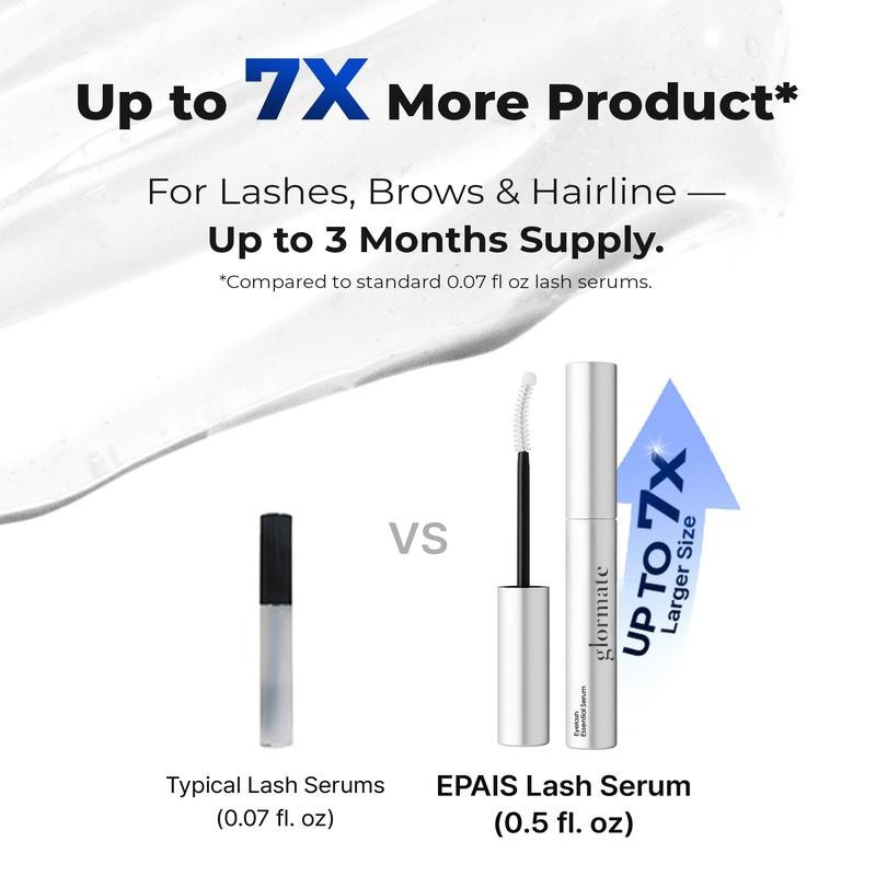 Eyelash serum size comparison graphic