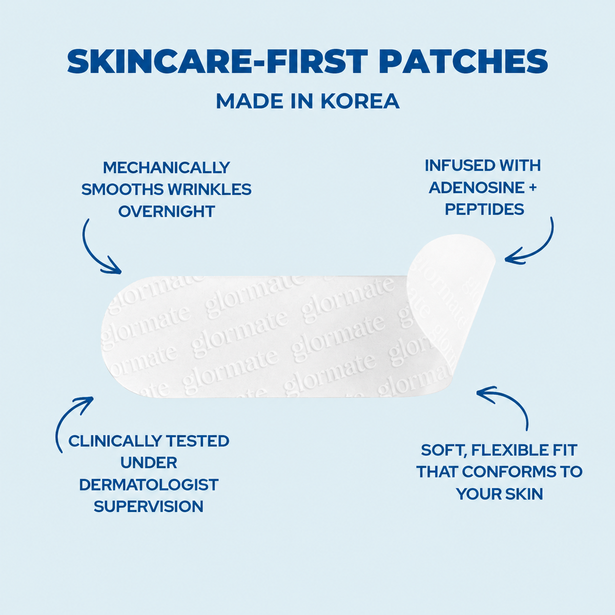 Flexible forehead patch and skincare features