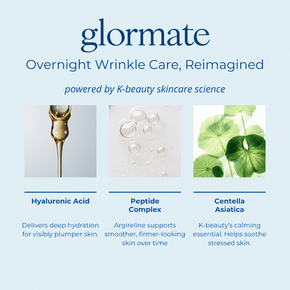 Glormate forehead patch ingredient overview
