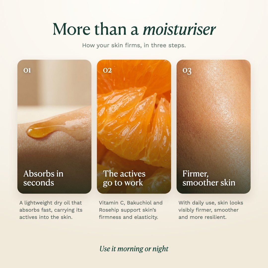 Glormate Overnight Firming Oil lightweight body oil features