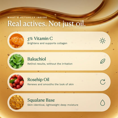Glormate Overnight Firming Oil ingredient highlights