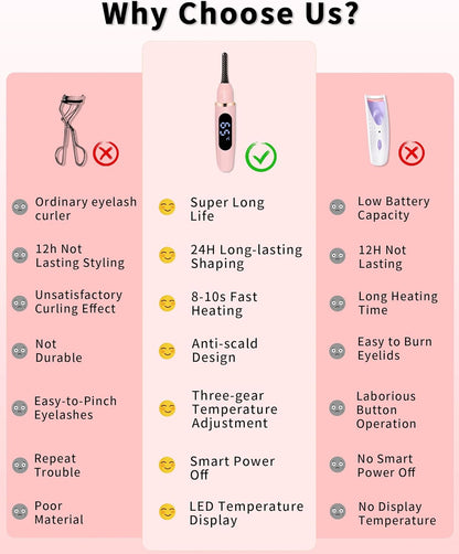 Heated Eyelash Curler with LED Display - 3 Temp Settings USB Rechargeable Electric Lash Curler