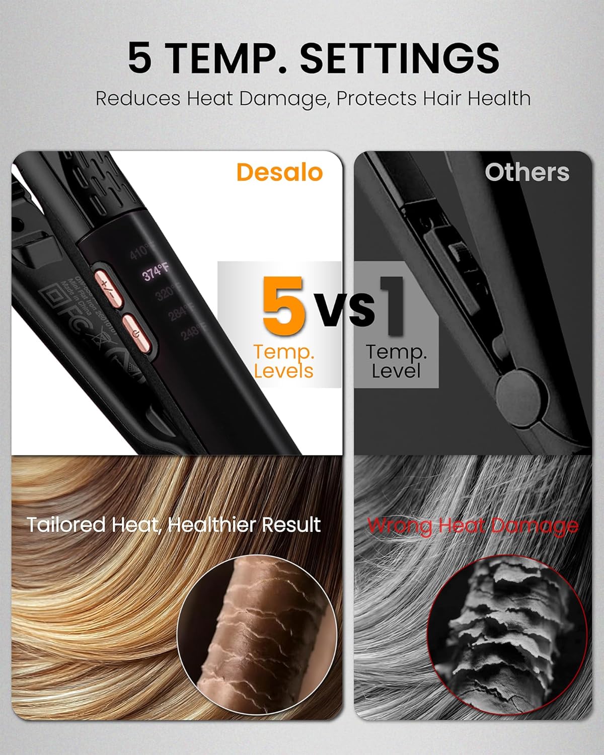 0.5 Inch Mini Flat Iron with Adjustable Temp, 100-240V Dual Voltage Hair Straightener for Short Hair