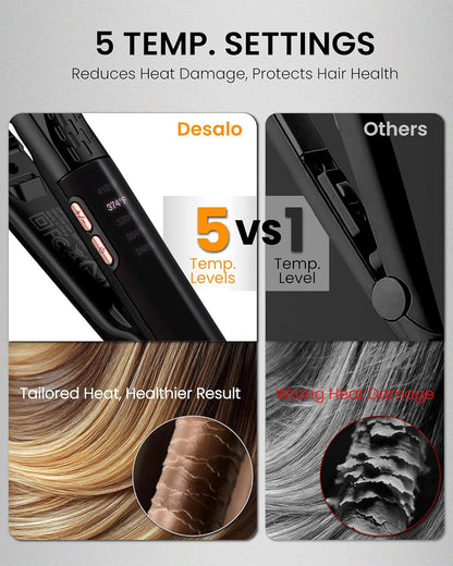 0.5 Inch Mini Flat Iron with Adjustable Temp, 100-240V Dual Voltage Hair Straightener for Short Hair