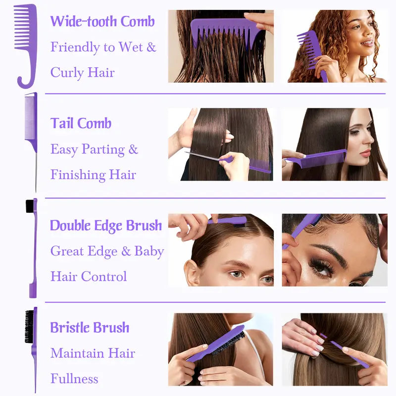 Static guide to the kit's styling tools